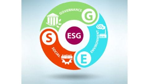 ESG is Reshaping the Supply Chain