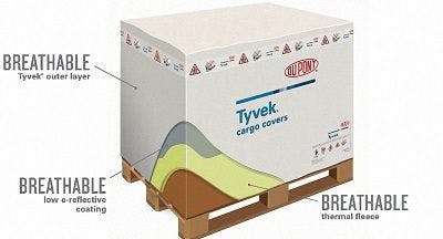 DuPont unveils a ‘third-generation’ thermal blanket for cool-chain pharma shipments