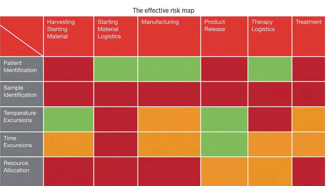 effective risk map