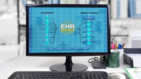 Electronic Health Record Messaging Patterns of Healthcare Providers