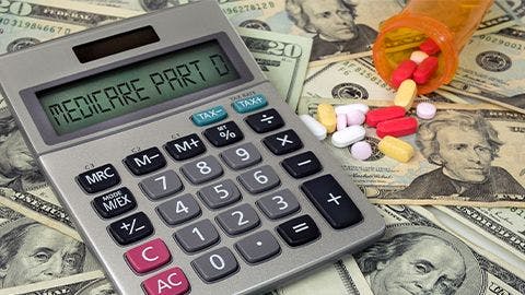 Taking a Closer Look at Medicare Part D’s Rising Drug Coverage Restrictions
